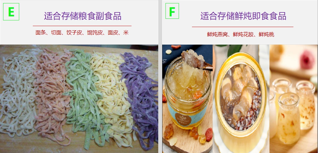 冷藏仓适合存放产品3.png