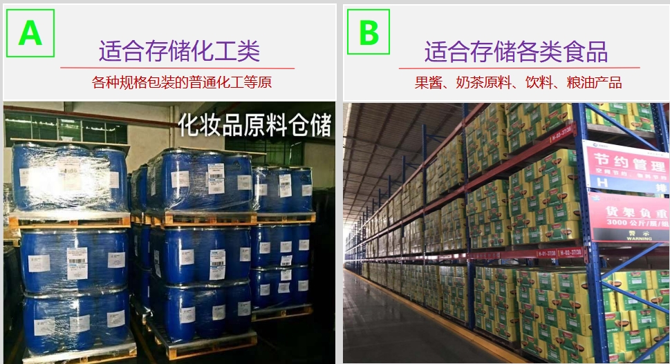货架仓适合存储产品1.png